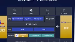 全方位参与WAIC世界人工智能大会 百度AI即将重磅亮相上海