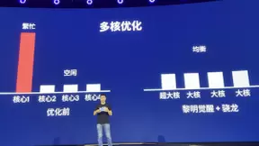 联手产业链“榨干自己”的高通，成就游戏的当下与终极理想