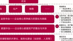 赛意信息：定增逐步推进利好业务发展，持续赋能企业数字化转型