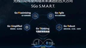 华为马洪波：5Go S.M.A.R.T.，引领无线网络迈入自动驾驶时代