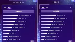 凭实力圈粉用户 罗技高居京东11.11电脑数码竞速榜鼠键销量第一