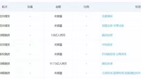 智能驾驶时代下，高精地图的入局与变局