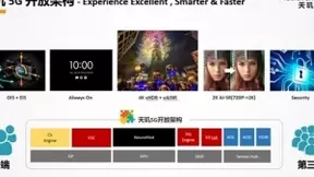 天玑5G开放架构再添猛将，5大主流手机厂商力挺，强芯陆续落地