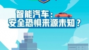 360大安全情报局：车联网黑客攻击与远程操控是网友主要顾虑