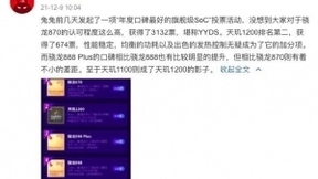 联发科天玑1200口碑获赞，冲入安兔兔年度口碑最佳旗舰级SoC榜Top5