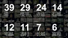 2021年文化遗产数字化无人机贴近摄影测量大赛圆满落幕