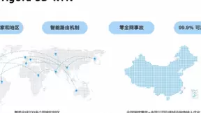当基础设施故障后，声网SD-RTN如何保障RTE服务的高可用性