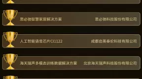 助力国家关键产业数智化升级 影谱科技入选2021年度AI生产力创新TOP50
