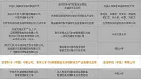亚信科技荣获中国人工智能最高奖“吴文俊人工智能科技进步奖”