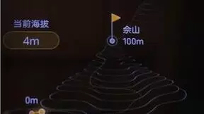 努比亚Z40 Pro上手体验：创影像潮流，树旗舰标杆