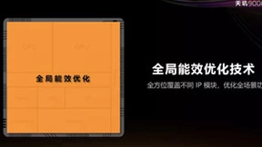 一机全能，颜值和性能起飞！天玑9000助力OPPO Find X5 Pro天玑版，稳！