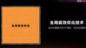 OPPO&联发科强强联合 首发天玑9000带来旗舰新体验
