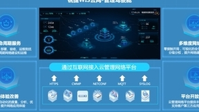 锐捷网络：云网融合，效率变革，锐捷 WIS 云管理网络重磅发布！
