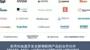 高通QCS7230智能摄像头处理器，让企业安全防控更智慧