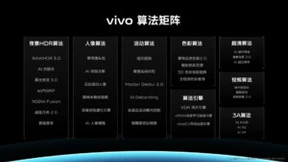 vivo X80系列发布，天玑9000与V1+联调实现“1+1＞2”