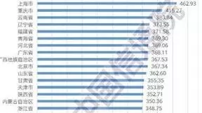 中国信通院发布《全国移动网络质量监测报告》第1期