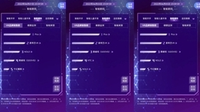 老友携手创新佳绩 京东618开门红Pico品牌成交额同比增长超20倍