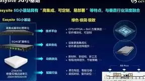 创新者：5G发牌三年优秀产品技术方案