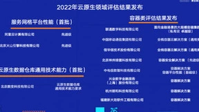 打通数字经济“大动脉”，联通云以原生价值赋能数字中国建设