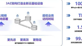 中国移动多维度布局算力网络，联合产业链助力数字经济发展