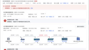 信锐智感AI 2.0，为无线承载核心业务而生