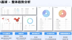 RTE 2022 产品论坛：声网持续丰富RTE版图，满足多样化创新需求