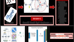 大连理工大学携手昇腾AI，共同孵化分子模拟大模型