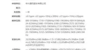 中兴 Axon 50 系列通过无线电核准