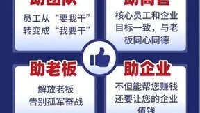 跟摩天之星学企业管理，将减负和增效进行到底