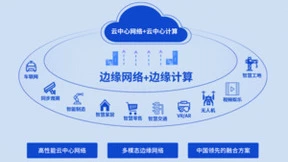 聚焦算力发展需求 浪潮网络推出云中心网络解决方案