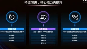 应用驱动，真正满足客户需求的SD-WAN才有生命力