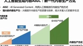 微软Build年度大会开幕构建超级AI生态，微美全息超前点播AIGC技术创新