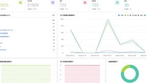 偶数科技发布实时湖仓数据平台Skylab 5.3版本