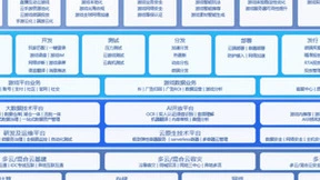 AI赋能游戏，火山引擎亮相2023ChinaJoy