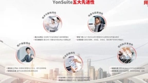 新特性 新能力！YonSuite构建成长型企业增长新模式