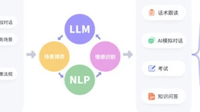 启用AI陪练Emoti Coach，按下电销培养加速键
