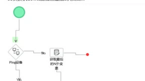 卓豪ManageEngine IT运维进阶：如何用好自动化工作流？