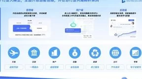 腾讯企点智能客服全面升级，复杂问题解决率提升30%