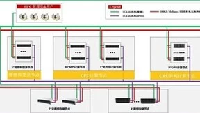 以智算之力赋能科研创新，浪潮信息助力湘潭大学打造全新智算平台