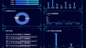 鲲泓智能上线AIOT物联网平台，产品联动全面守护老人生命安全