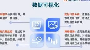 DolphinDB & Altair® Panopticon™ 搭建高性能时序数据分析平台