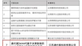 通付盾WAAP入选国家工业信息安全发展研究中心2023年数字化转型优选案例
