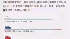 汉威科技唾液毒品检测仪，让毒驾无处遁形