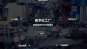 兰浦科技：紧抓国家政策支持机遇 助推制造业数智化转型