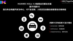 车机操作太繁琐？华为 Hicar让智慧出行伴你左右