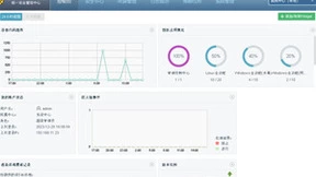 瑞星恶意代码管理系统助力国网上海电力
