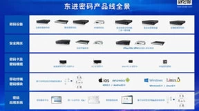 东方潮涌，进无止境，东进技术2023年度盘点