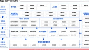 谷器数据入选“2023工业软件年度企业排行榜TOP100”