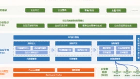 数势联动百川，发布首批大模型联合解决方案，推动中国大模型价值落地