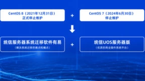 无惧CentOS停服挑战！统信UOS入选2023年度南京市优质应用场景名单